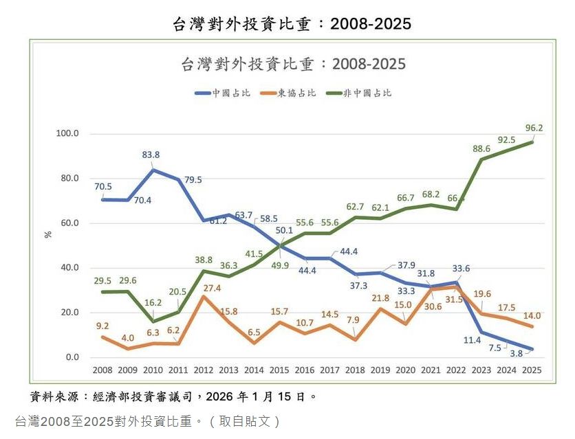[新聞] 寶可夢在中國開始被封殺了？聯名商品陸續 - 希洽 - PTT.BEST 批踢踢爆文