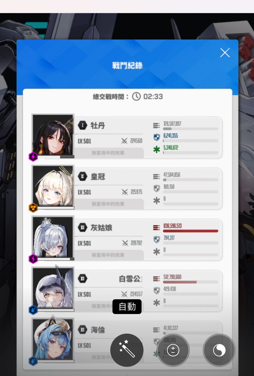 [妮姬] 32-33Hard突破發錢 - 希洽 - PTT.BEST 批踢踢爆文