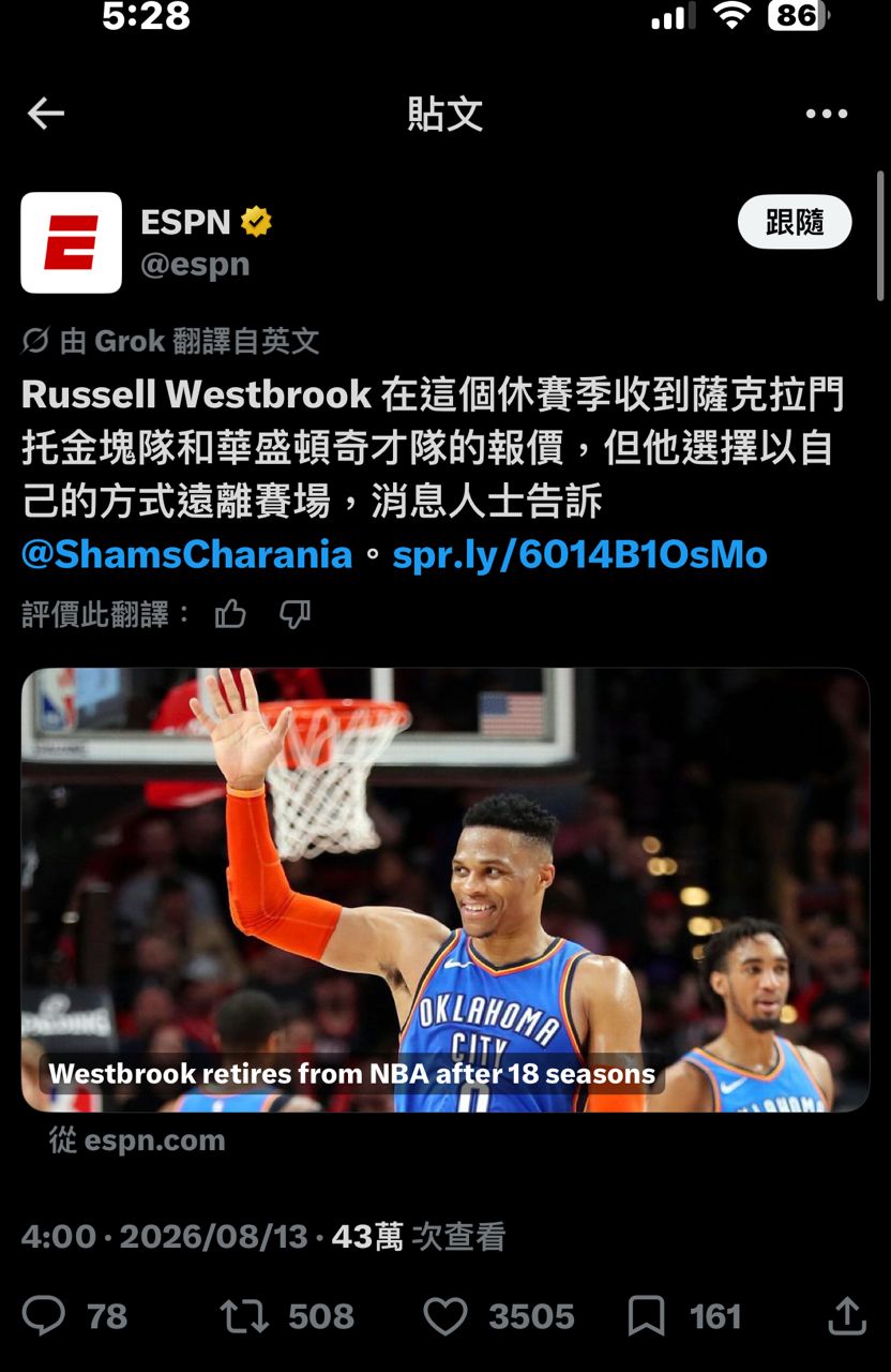 [花邊] Russell Westbrook生涯累積獎項&紀錄 - 美國職籃 - PTT.BEST 批踢踢爆文 2