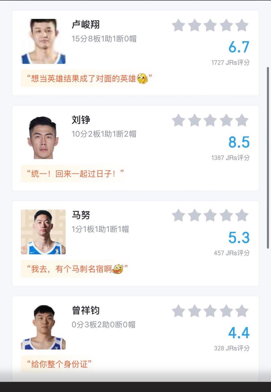 [討論] 曾祥鈞不該投那個三分！ - 台籃 - PTT.BEST 批踢踢爆文