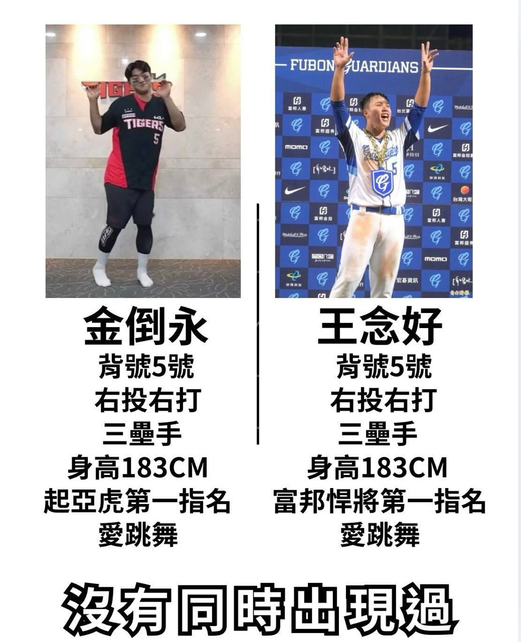 [討論] 要怎麼把王念好養成金倒永？ - 棒球 - PTT.BEST 批踢踢爆文