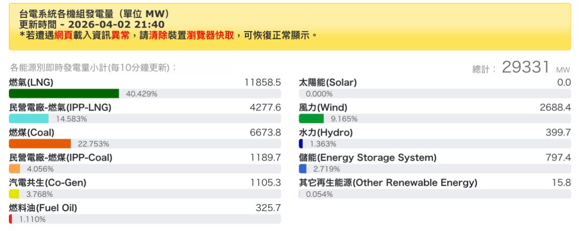 [新聞] 快訊／綠委點名台塑掀塑膠亂象　士檢晚間 - 股票 - PTT.BEST 批踢踢爆文