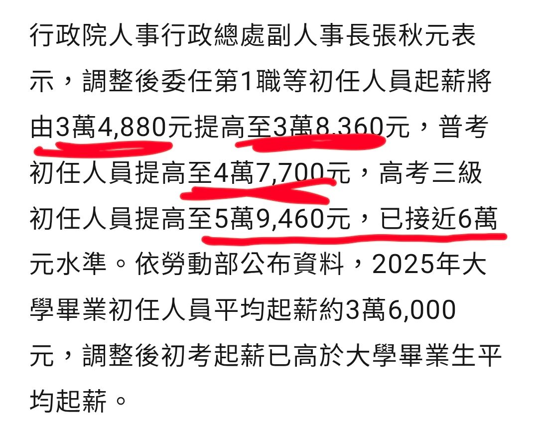 Re: [新聞] 軍公教加薪最高10%仍喊買不起房？網揭 - 房屋 - PTT.BEST 批踢踢爆文 2