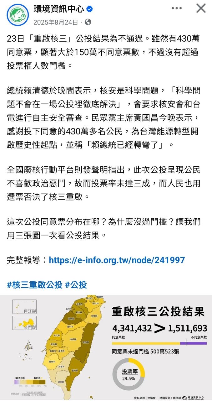 [問卦] 為什麼重啟核電突然不用公投了？ - 八卦 - PTT.BEST 批踢踢爆文 3