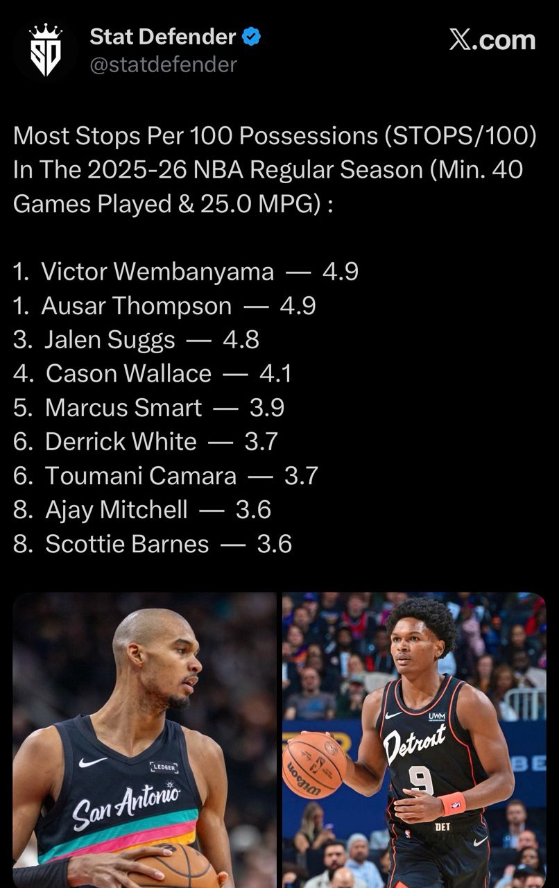 [外電] Marcus Smart「不該存在的右手」 -  - PTT.BEST 批踢踢爆文