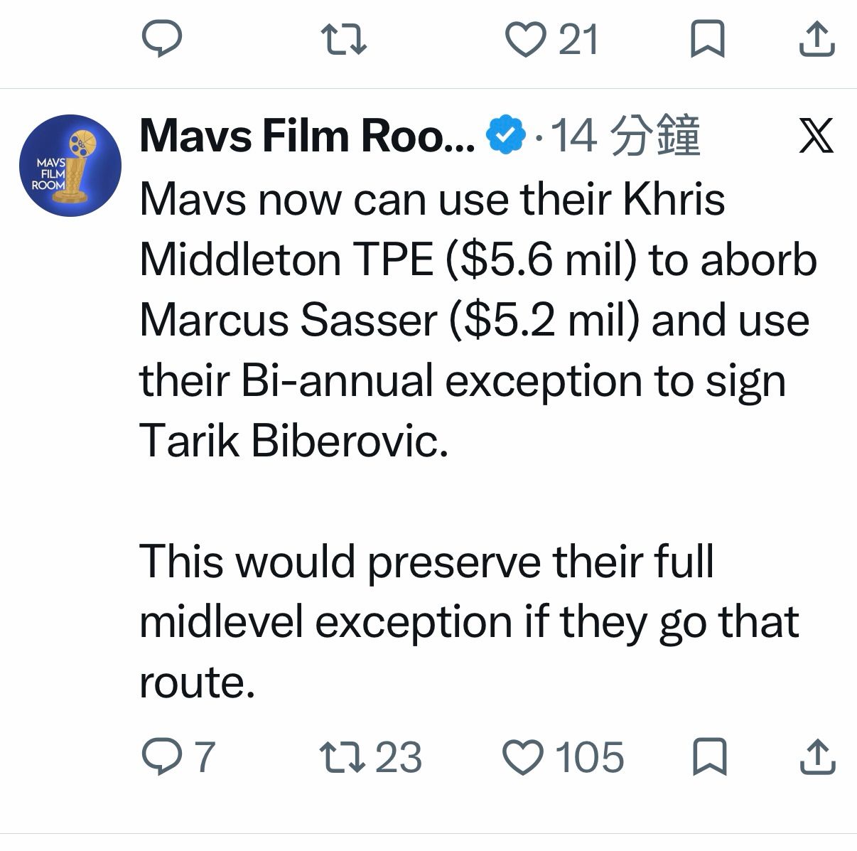 [情報] Khris Middleton去巫師 - 美國職籃 - PTT.BEST 批踢踢爆文