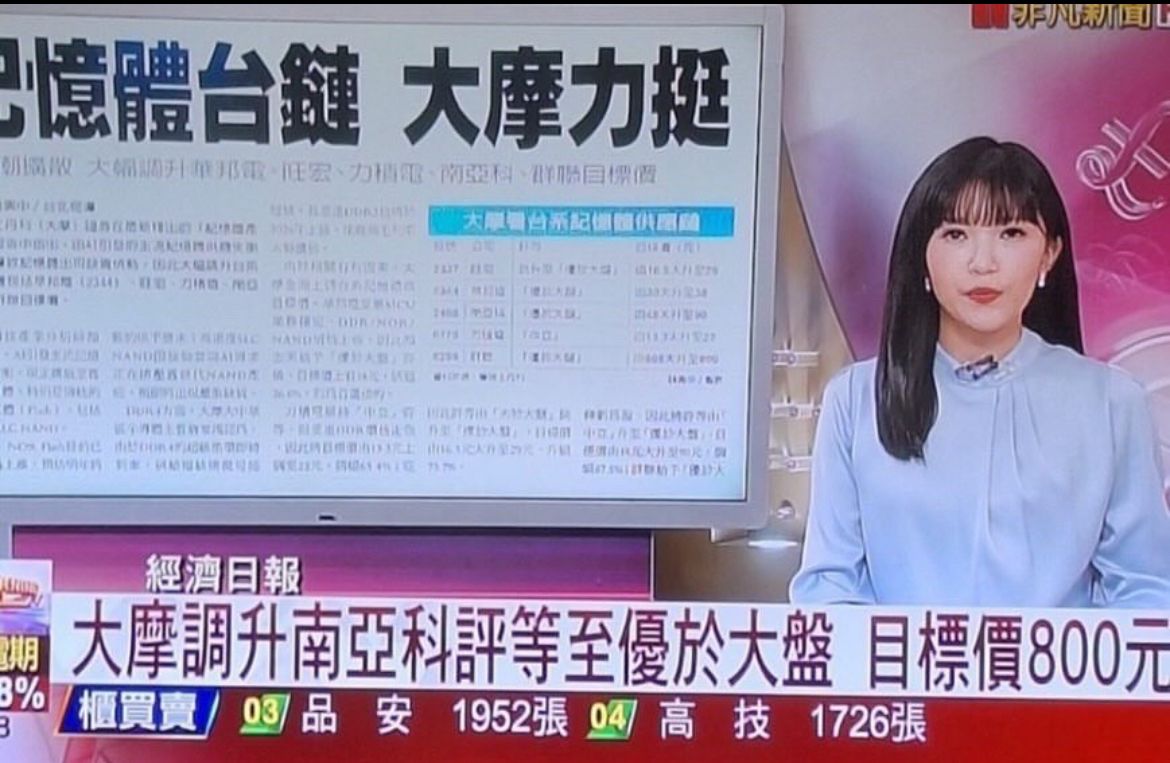 [新聞] DDR4下半年暴缺20％！大摩認錯記憶體 南亞科8字頭、華邦電26 - 股票 - PTT.BEST 批踢踢爆文