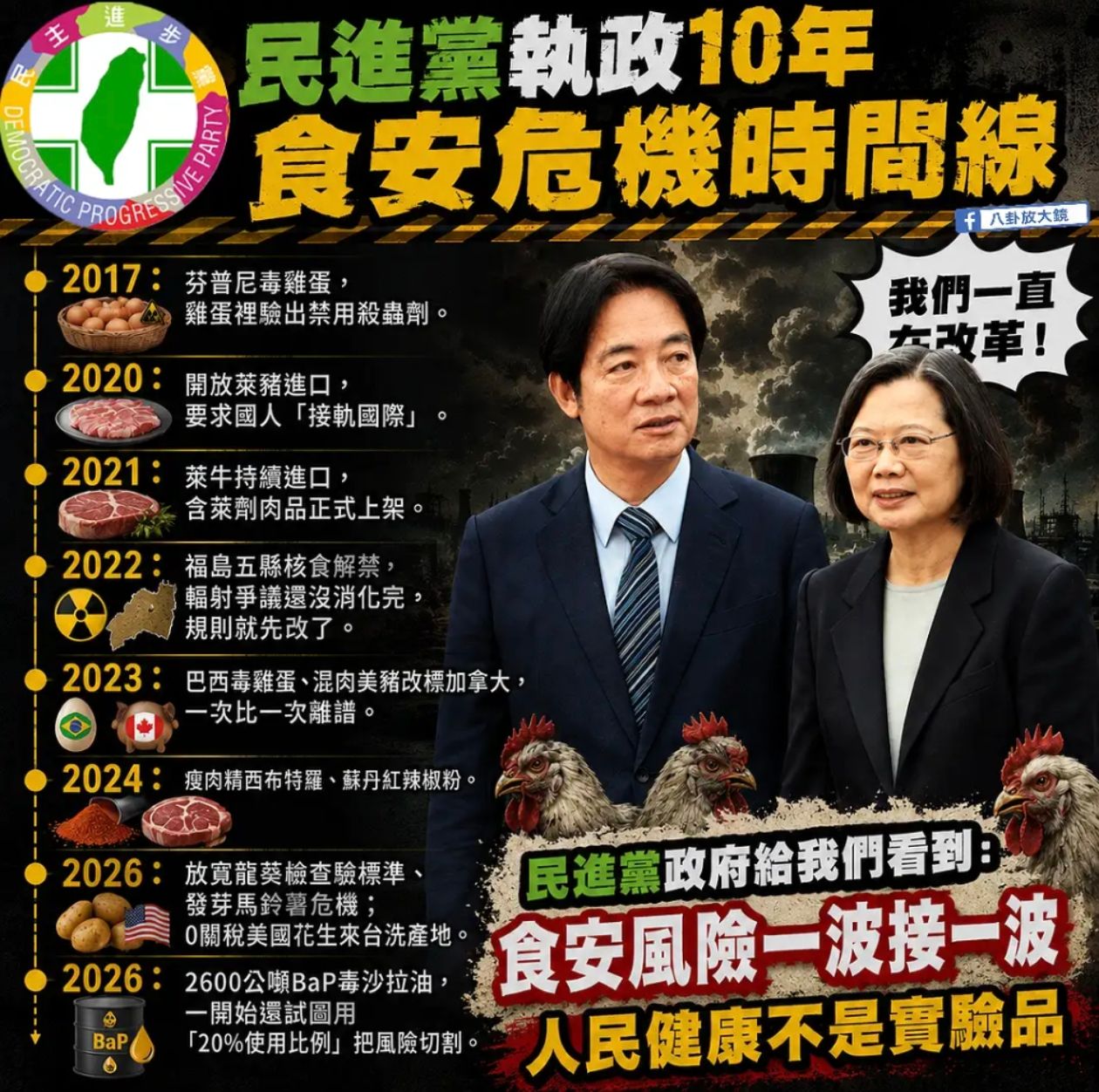 [新聞] 中聯油風暴擴大！新增瓦城、鬍鬚張、好市 - 八卦 - PTT.BEST 批踢踢爆文 2