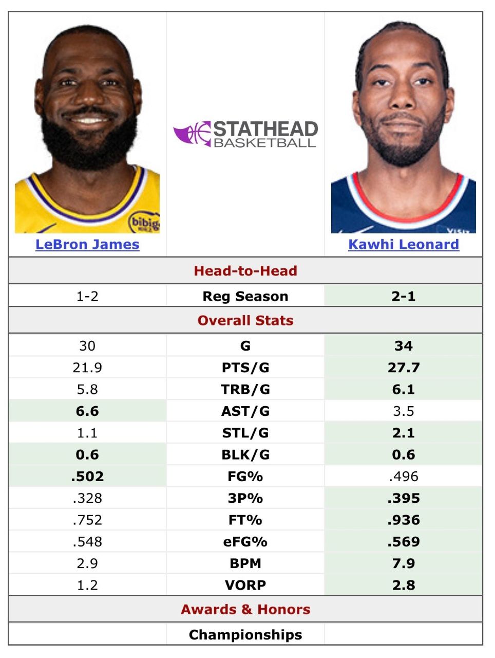 [情報] 2026年全明星賽 替補球員名單 - 美國職籃 - PTT.BEST 批踢踢爆文