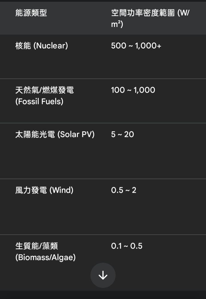 Re: [FH6] 日本人:終於了解FH6農村為何比現實還 - 希洽 - PTT.BEST 批踢踢爆文 3