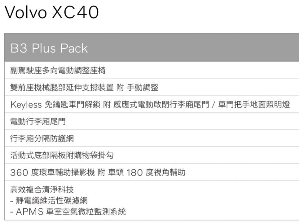 [問題] VOLVO XC40價格請益 - 汽車 - PTT.BEST 批踢踢爆文