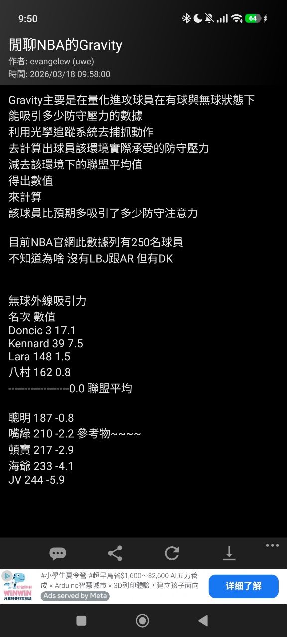 [討論] 火箭應該會大量抓Kennard打了 -  - PTT.BEST 批踢踢爆文 2