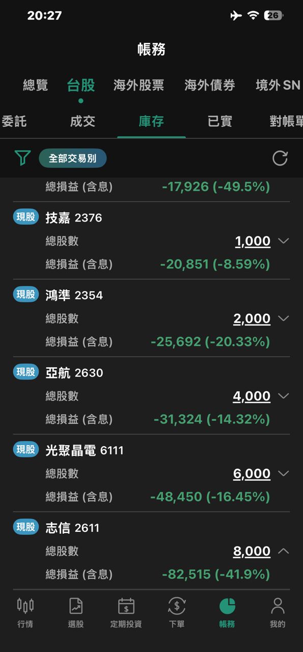 [問卦] 賠好慘好想去x.. - 八卦 - PTT.BEST 批踢踢爆文