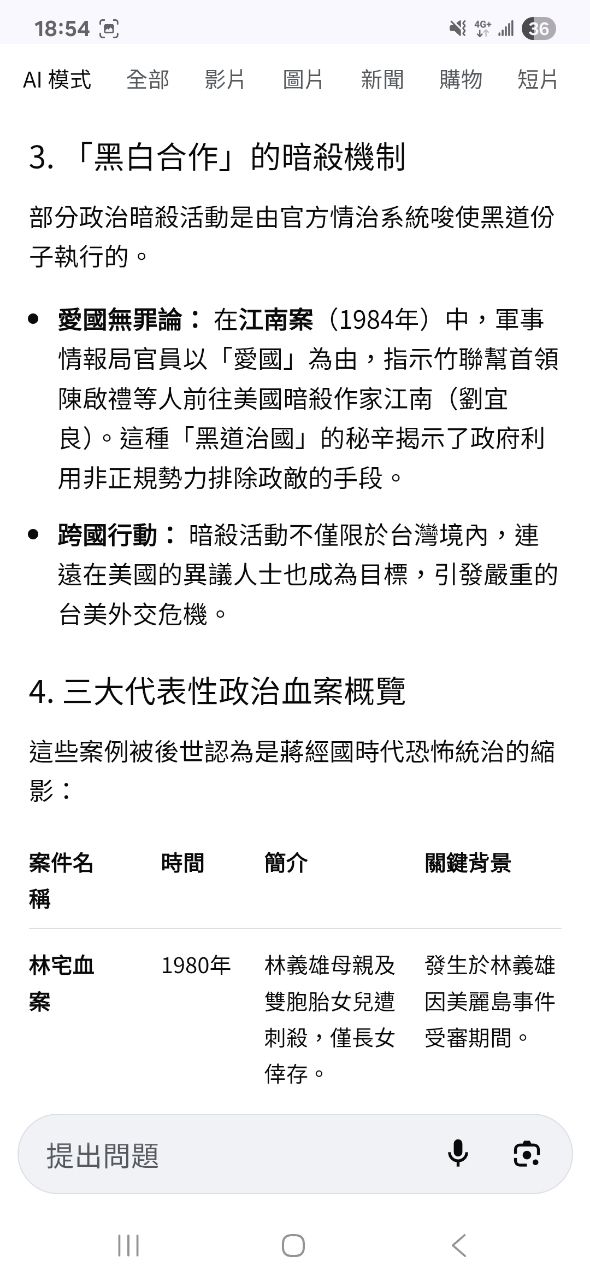 [問卦] 所以林家血案兇手是誰？ - 八卦 - PTT.BEST 批踢踢爆文 3