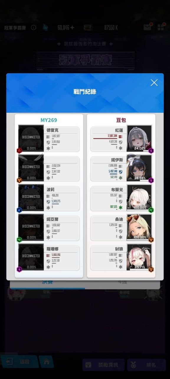 [妮姬] 桑迪珍藏品效果科普和誤區糾正（轉NGA - 希洽 - PTT.BEST 批踢踢爆文 2