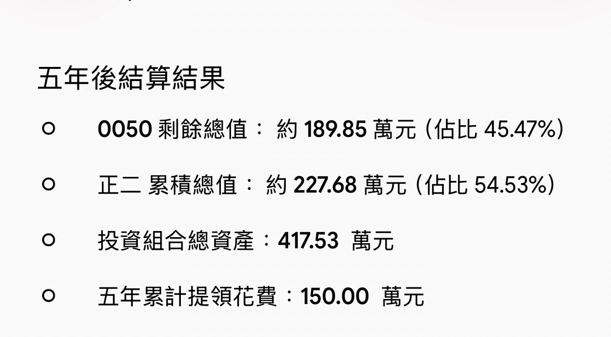 [心得] 半凱利退休規劃 - 股票 - PTT.BEST 批踢踢爆文 3