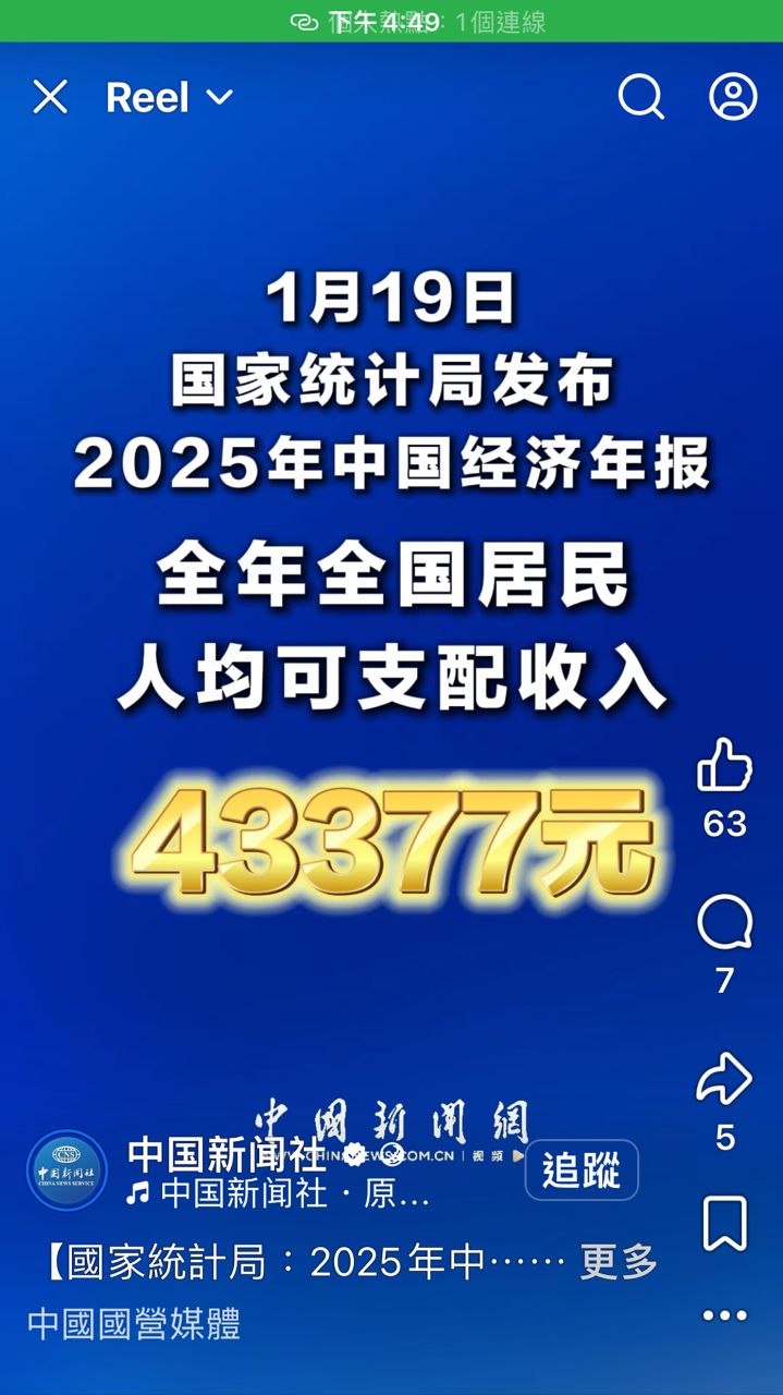 [討論] 最新！中國人平均月薪2,046 元人民幣！ - 政黑 - PTT.BEST 批踢踢爆文
