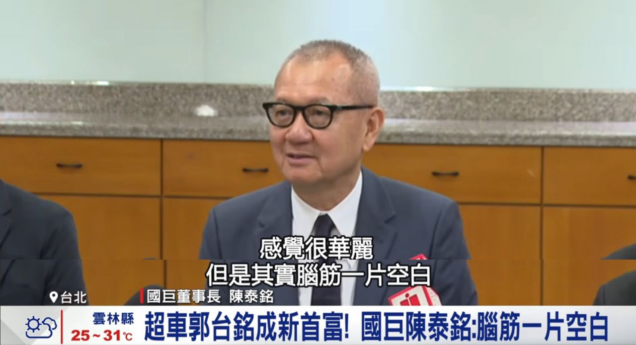 [新聞] 國巨股價從高點腰斬 多檔主動式ETF淪為 - 股票 - PTT.BEST 批踢踢爆文 3