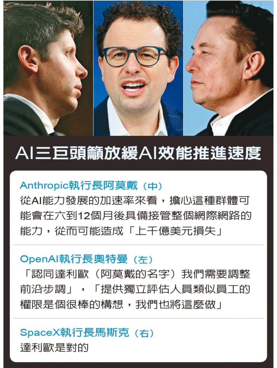 [問卦] AI巨頭為什麼要突然放慢腳步？ - 八卦 - PTT.BEST 批踢踢爆文