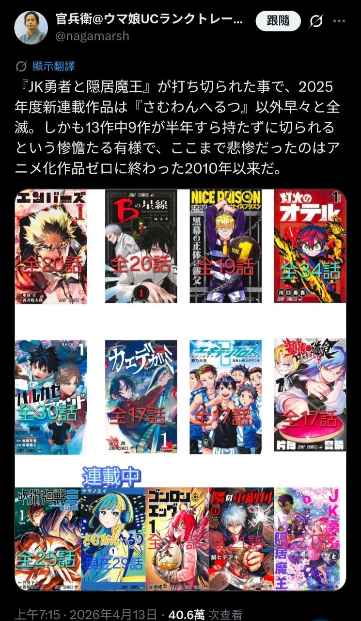 [閒聊] Jump 2025年新連載幾近全滅 - 希洽 - PTT.BEST 批踢踢爆文