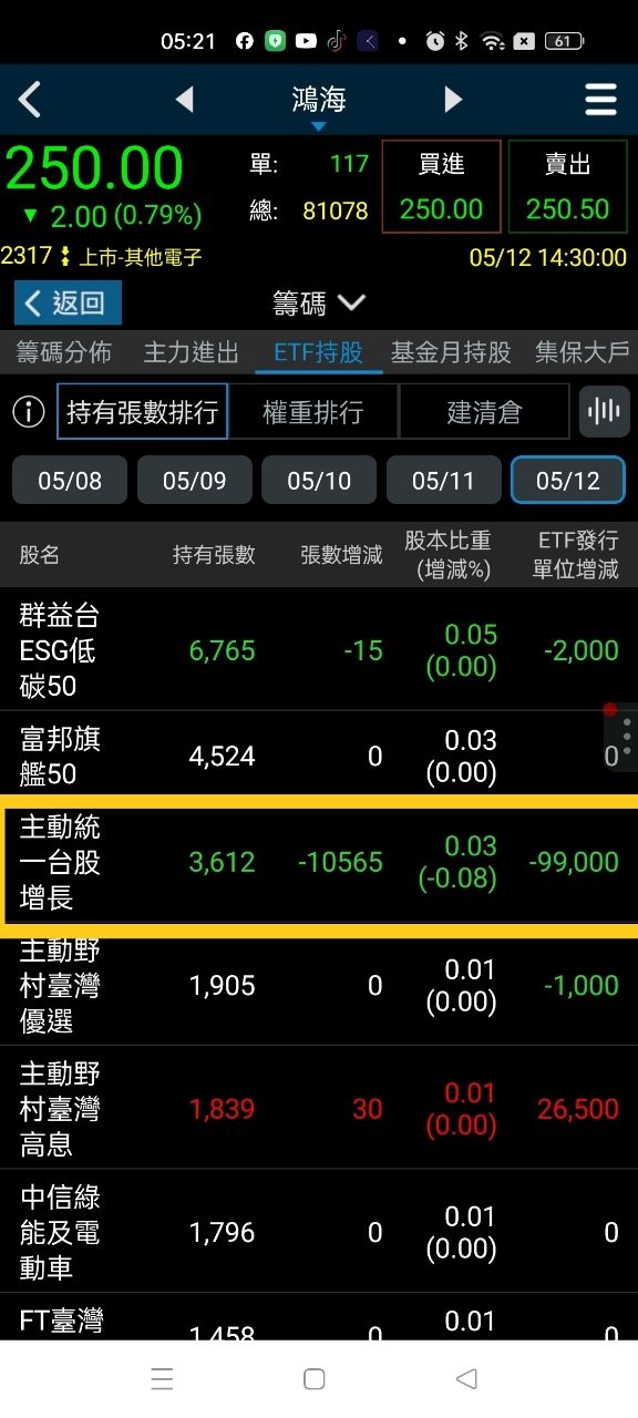 [新聞] 快訊／鴻海深夜發重訊！證實北美部分廠 - 股票 - PTT.BEST 批踢踢爆文 2