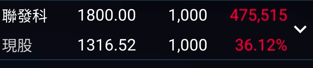 [新聞] 聯發科蔡力行：成功取得下一代AI ASIC訂 - 股票 - PTT.BEST 批踢踢爆文