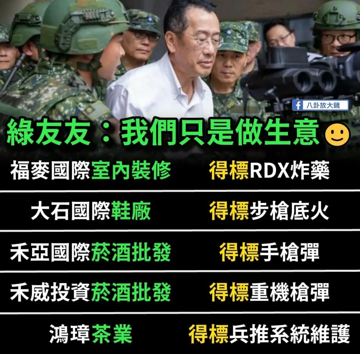 [問卦] 未來台灣國防沒有AI+無人機 你真的OK？ - 八卦 - PTT.BEST 批踢踢爆文 3