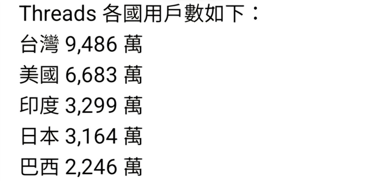 [問卦] 脆上出現超可怕海量網軍大讚某熊 - 八卦 - PTT.BEST 批踢踢爆文