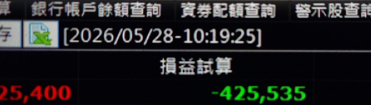 [問卦] 幹…只有我股票賠錢喔？ - 八卦 - PTT.BEST 批踢踢爆文 3