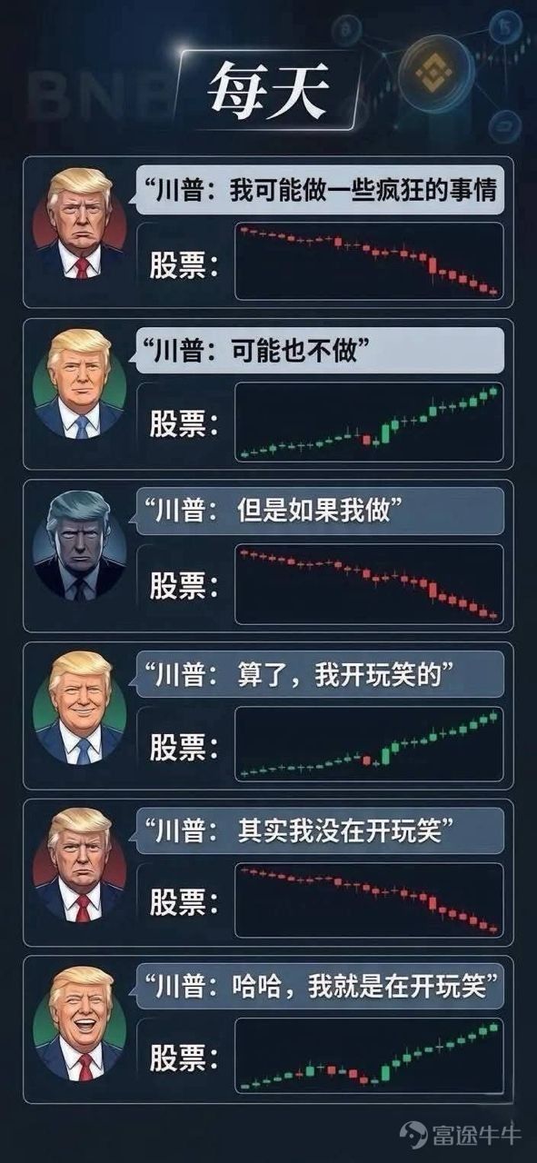 [新聞] 川普：最快6日與伊朗達成協議 - 股票 - PTT.BEST 批踢踢爆文 2