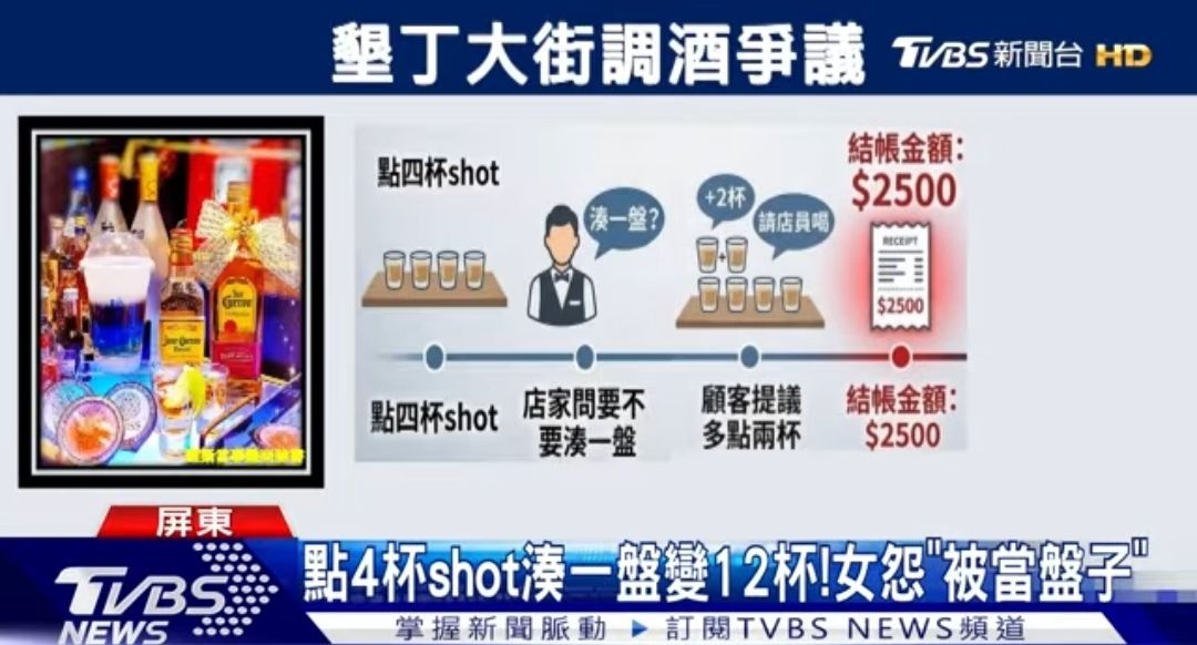 [問卦]墾丁管委會震怒「絕不允許破壞墾丁形象」 - 八卦 - PTT.BEST 批踢踢爆文