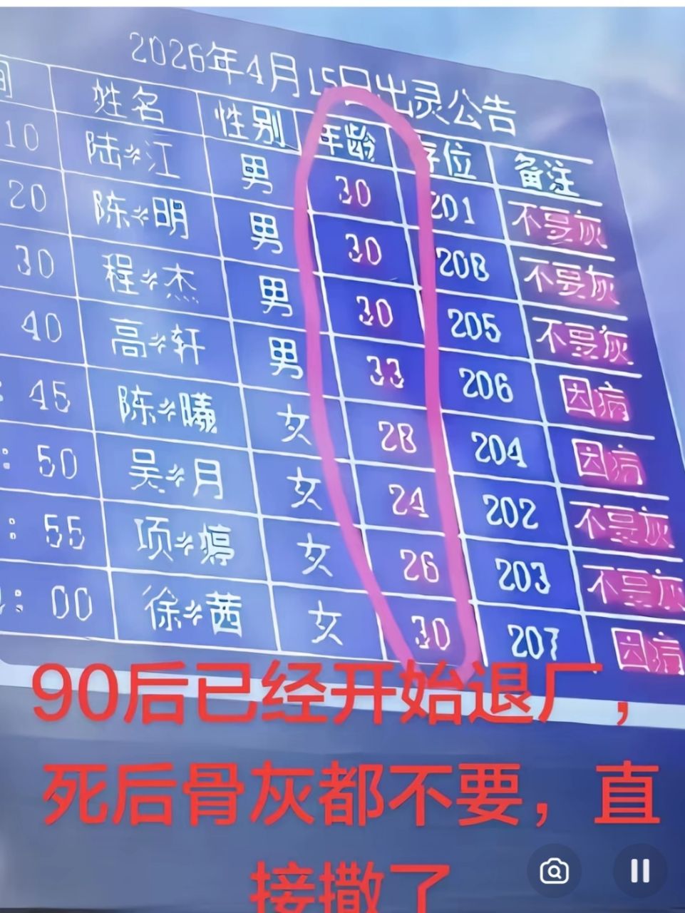 [問卦] 現在人死了連骨灰都不要了 - 八卦 - PTT.BEST 批踢踢爆文