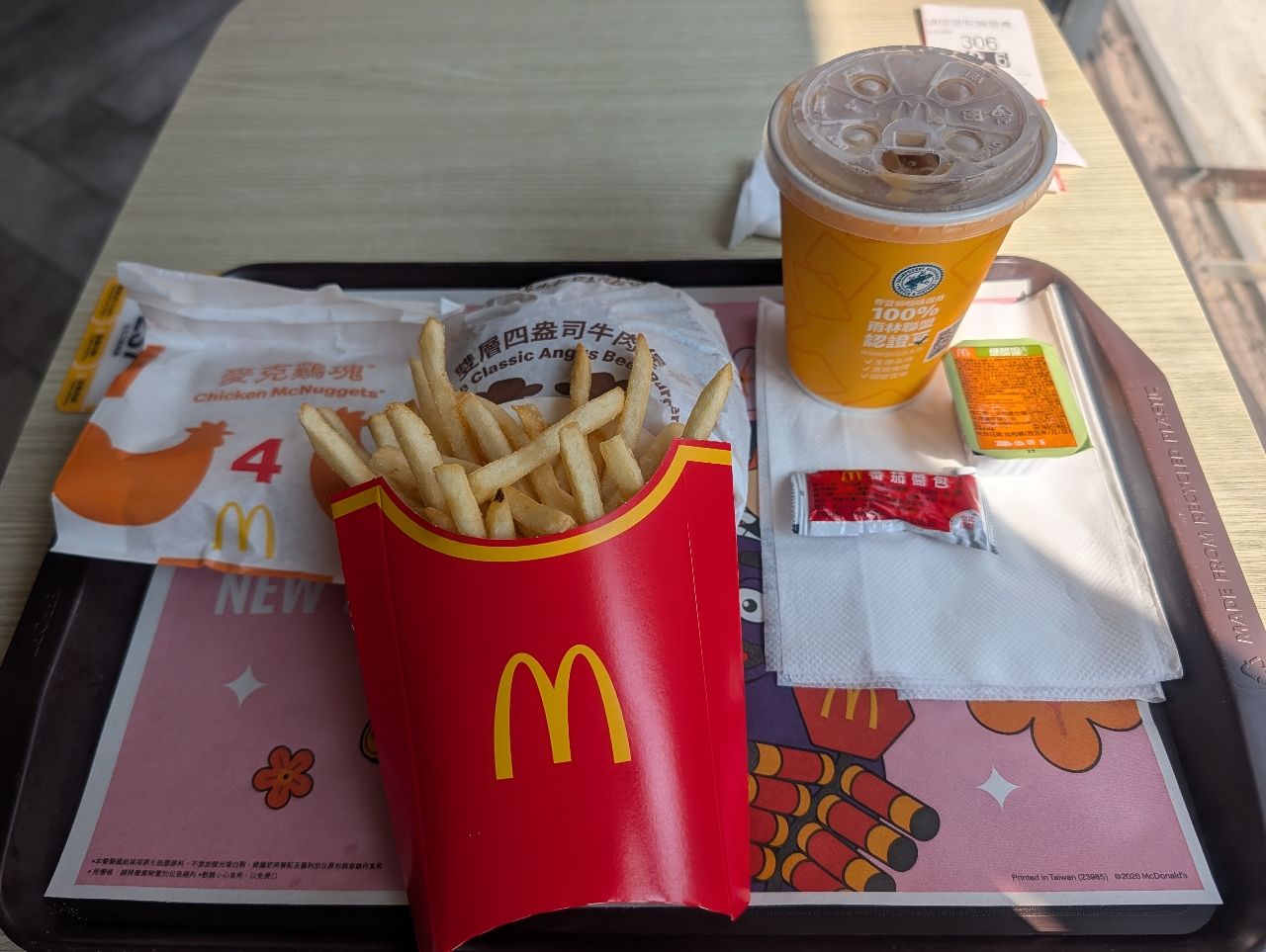 [問卦] 台麥通膨有卦嘛！ - 八卦 - PTT.BEST 批踢踢爆文