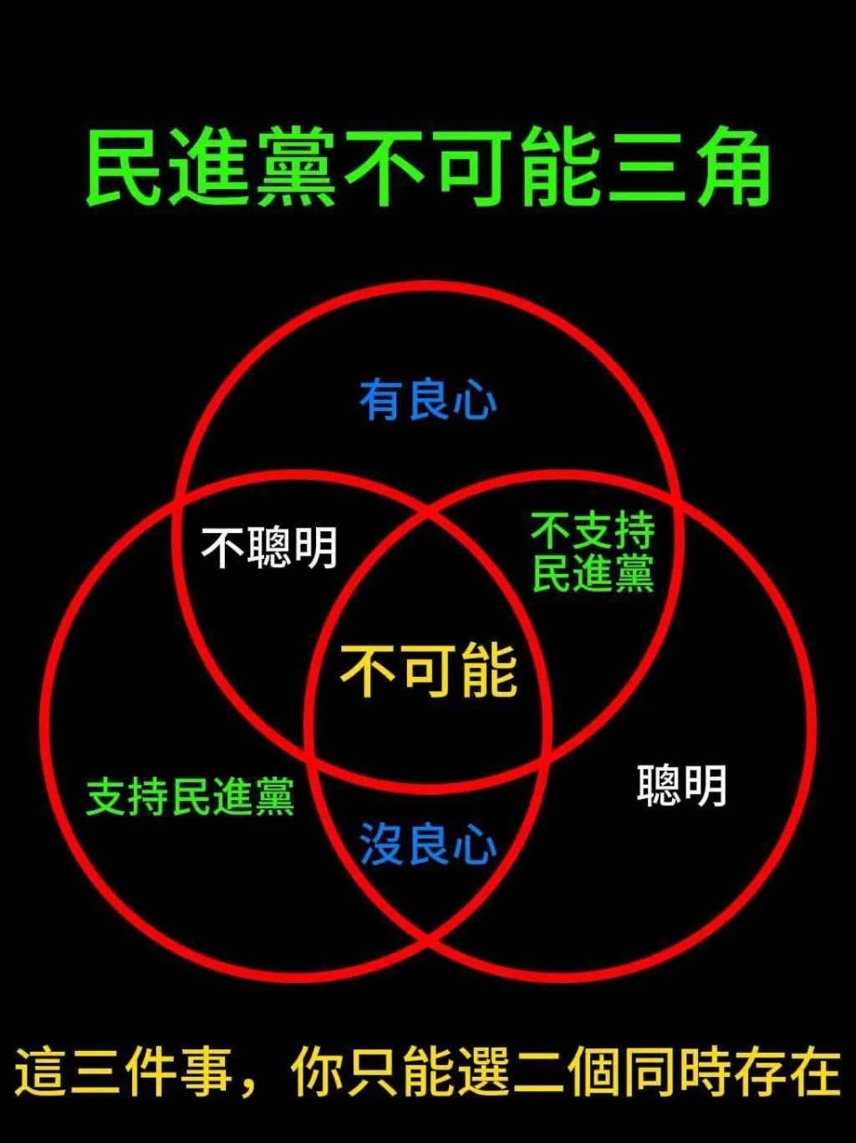 Re: [新聞] 卓榮泰：台電已與核三原設計廠簽 MOU 對 - 八卦 - PTT.BEST 批踢踢爆文