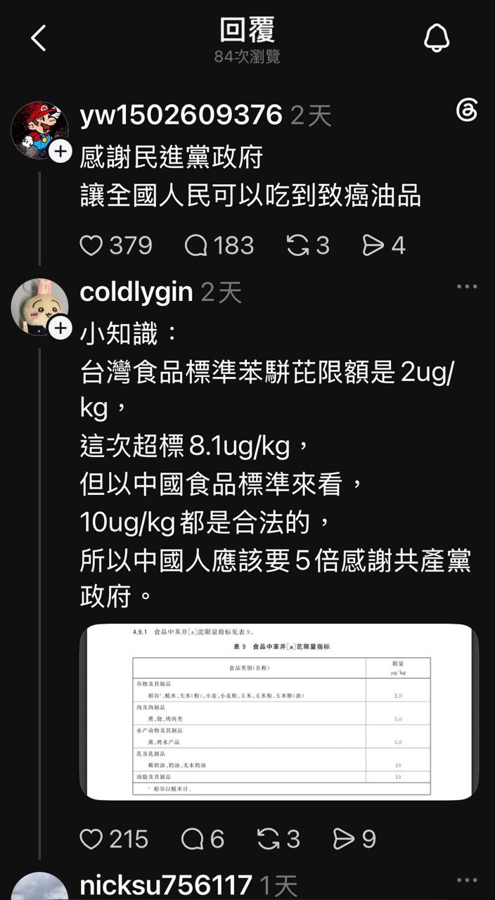 [問卦] 都2026了還有大型劣油事件？ - 八卦 - PTT.BEST 批踢踢爆文