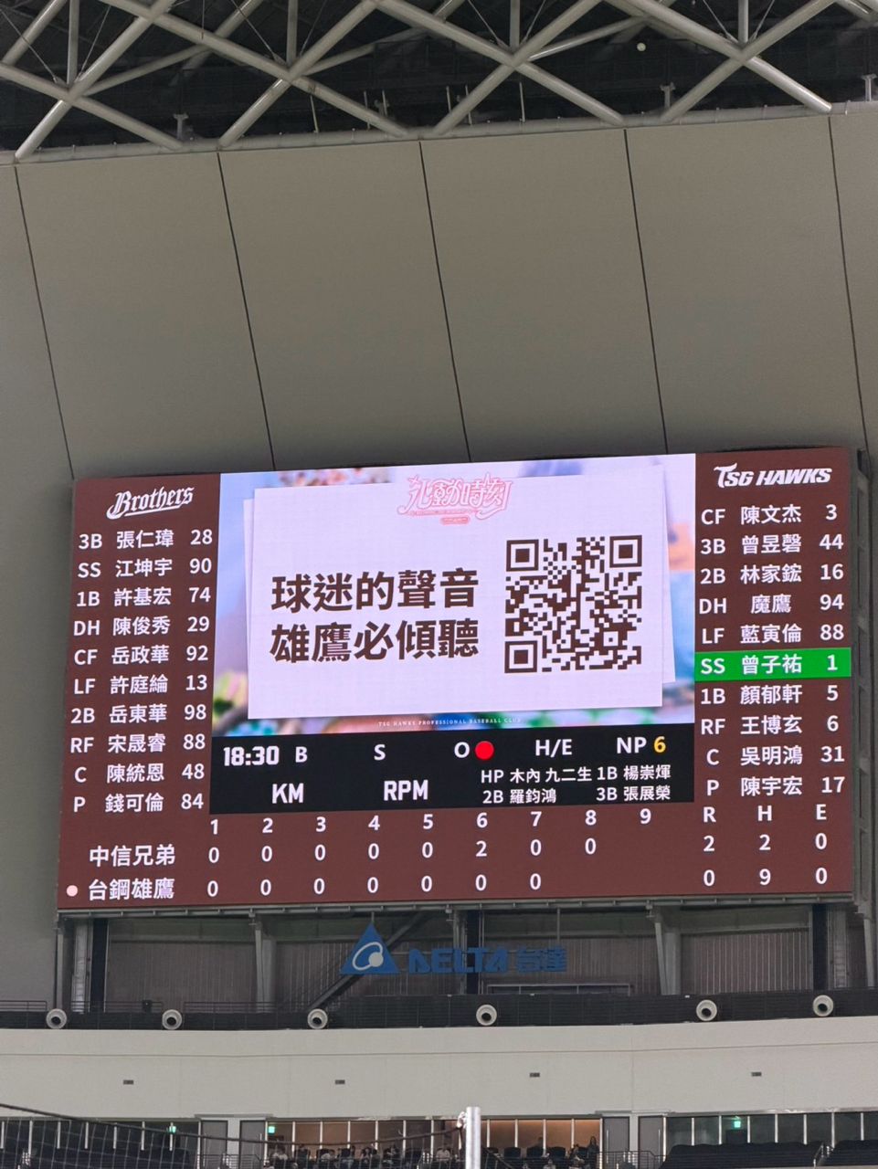 [LIVE] CPBL例行賽#072 中信兄弟 VS 台鋼 @大巨蛋 - 棒球 - PTT.BEST 批踢踢爆文
