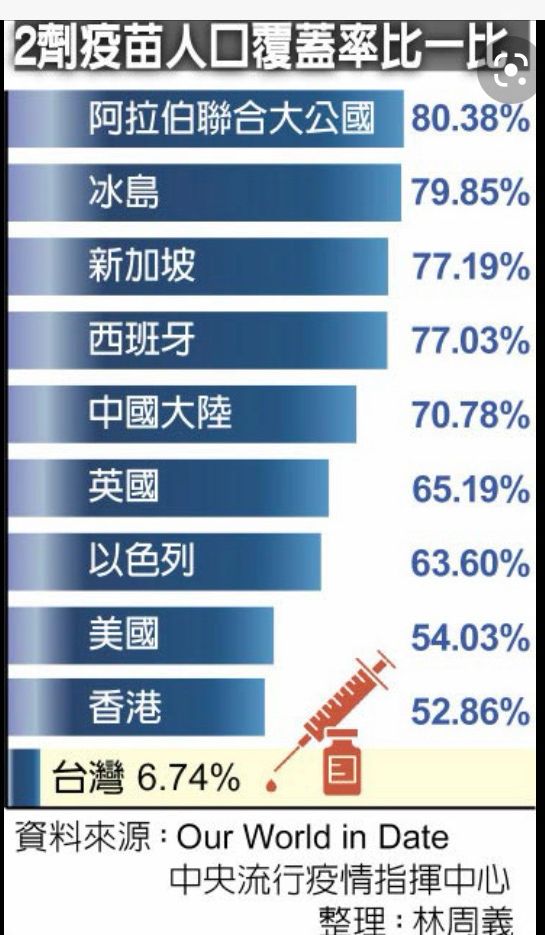 Re: [新聞] 快新聞／痛批藍白「洗記憶」　律師：陳 - 八卦 - PTT.BEST 批踢踢爆文 2