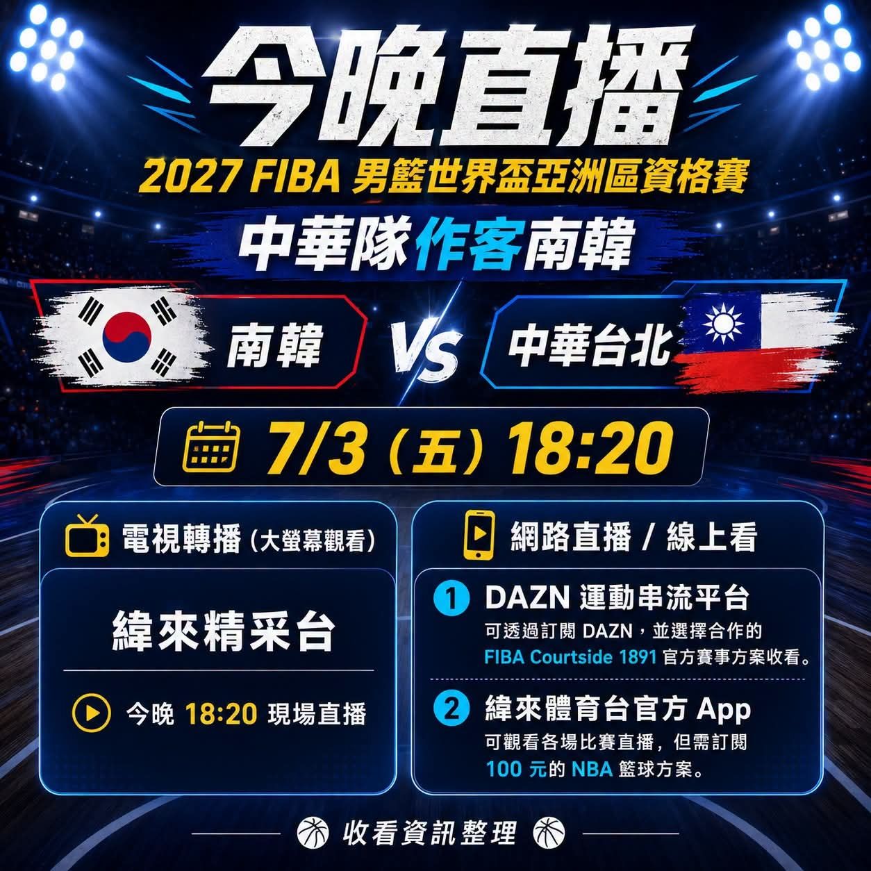 [Live] 世界盃資格賽第三階段 7/3 東亞(他國) - 台籃 - PTT.BEST 批踢踢爆文 2