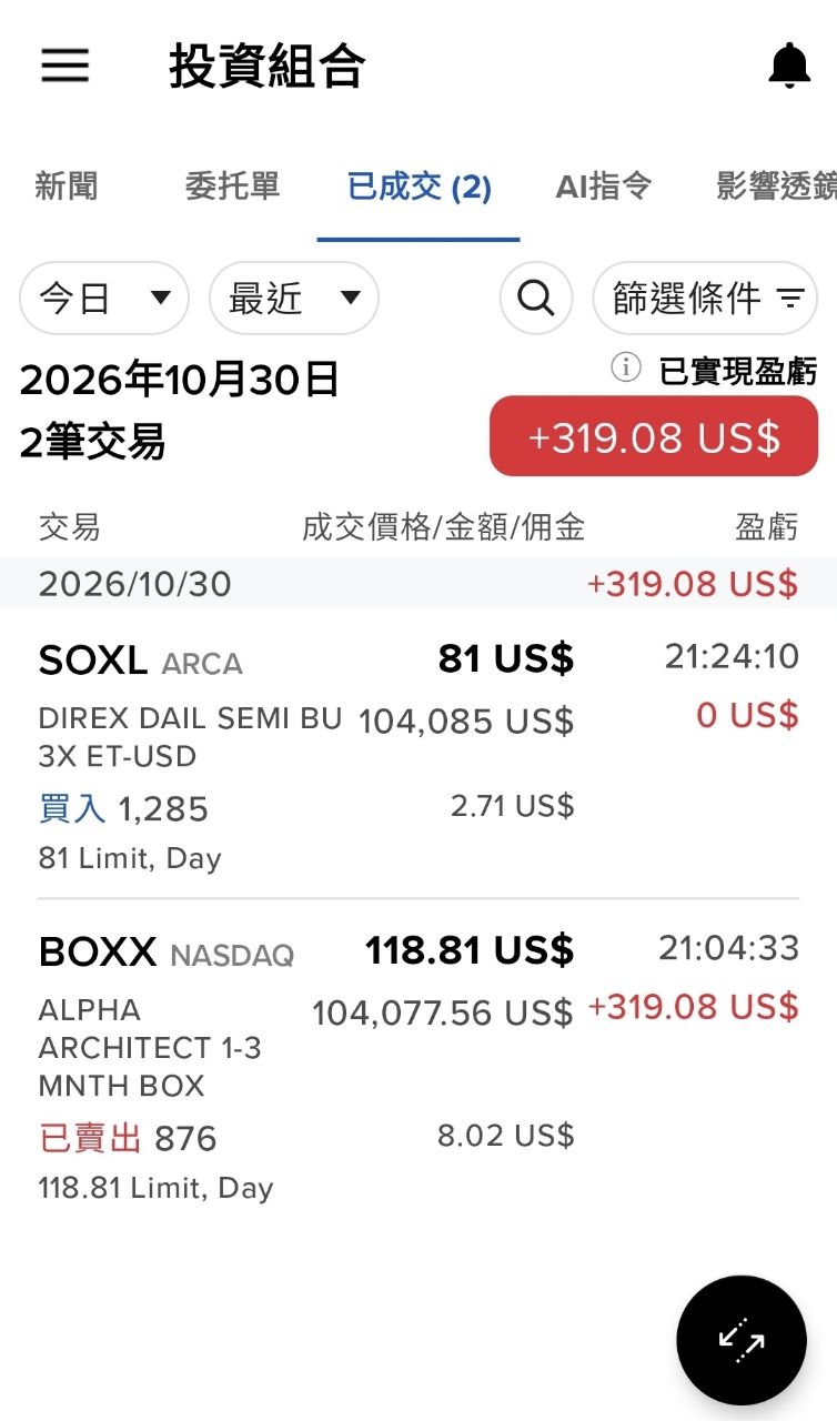 [標的] soxl再平衡多 - 股票 - PTT.BEST 批踢踢爆文