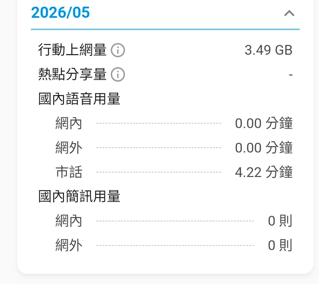 [問卦] 手機板有人一個月網路用4TB被噓爆 - 八卦 - PTT.BEST 批踢踢爆文