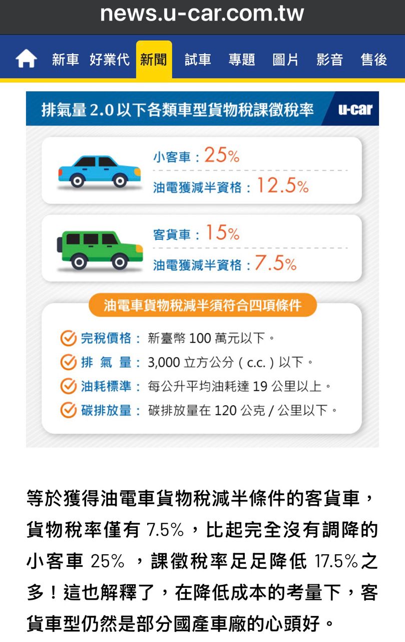 [閒聊] RAV4 PHEV 虧電油耗 22.14 無敵了？ - 汽車 - PTT.BEST 批踢踢爆文 3