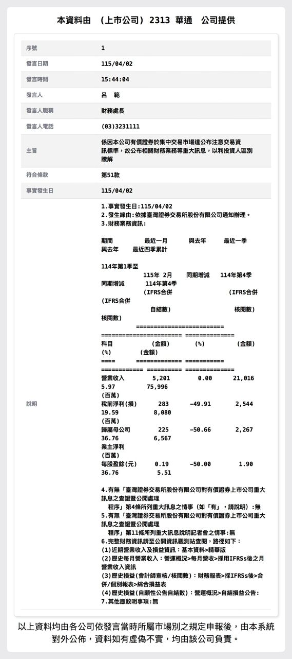 [情報] 2313華通 2月自結0.19 - 股票 - PTT.BEST 批踢踢爆文