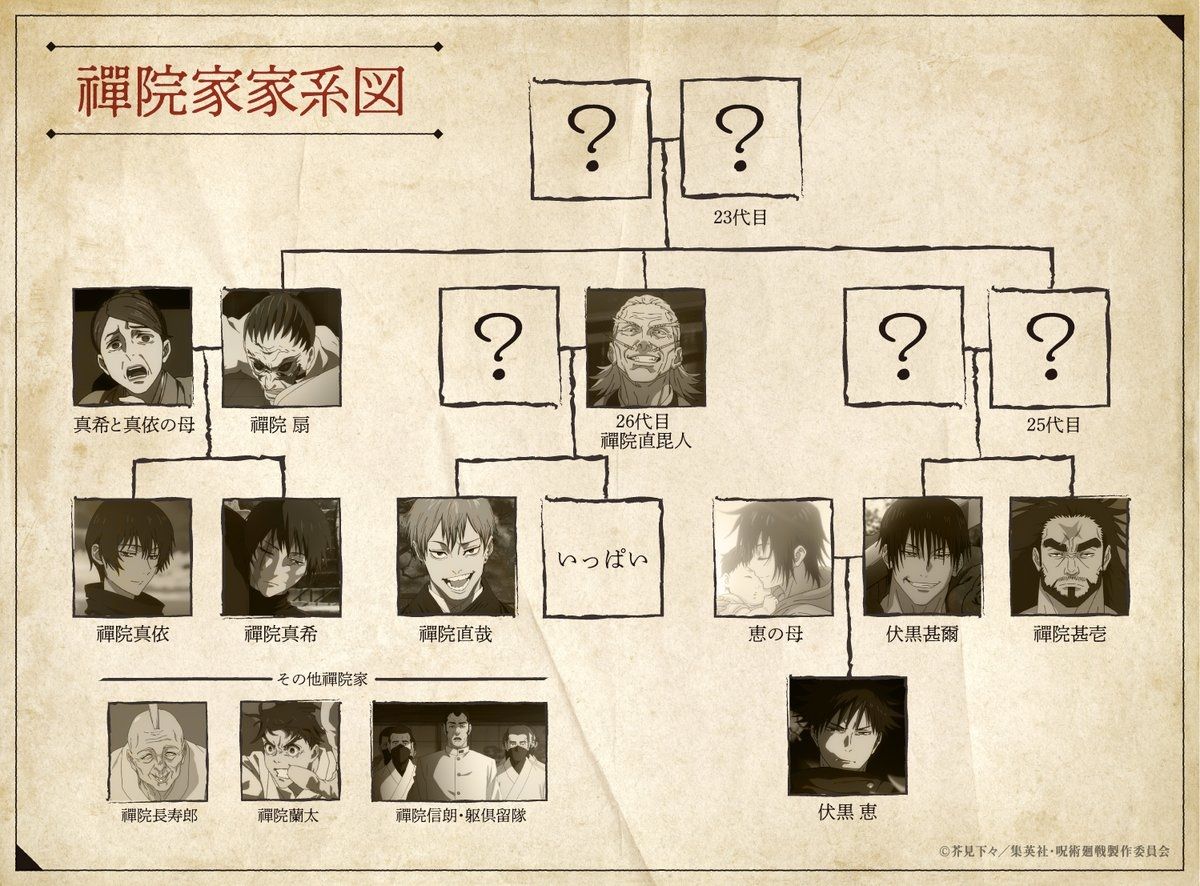[咒術] 官方公開 禪院家的族譜家系圖 - 希洽 - PTT.BEST 批踢踢爆文