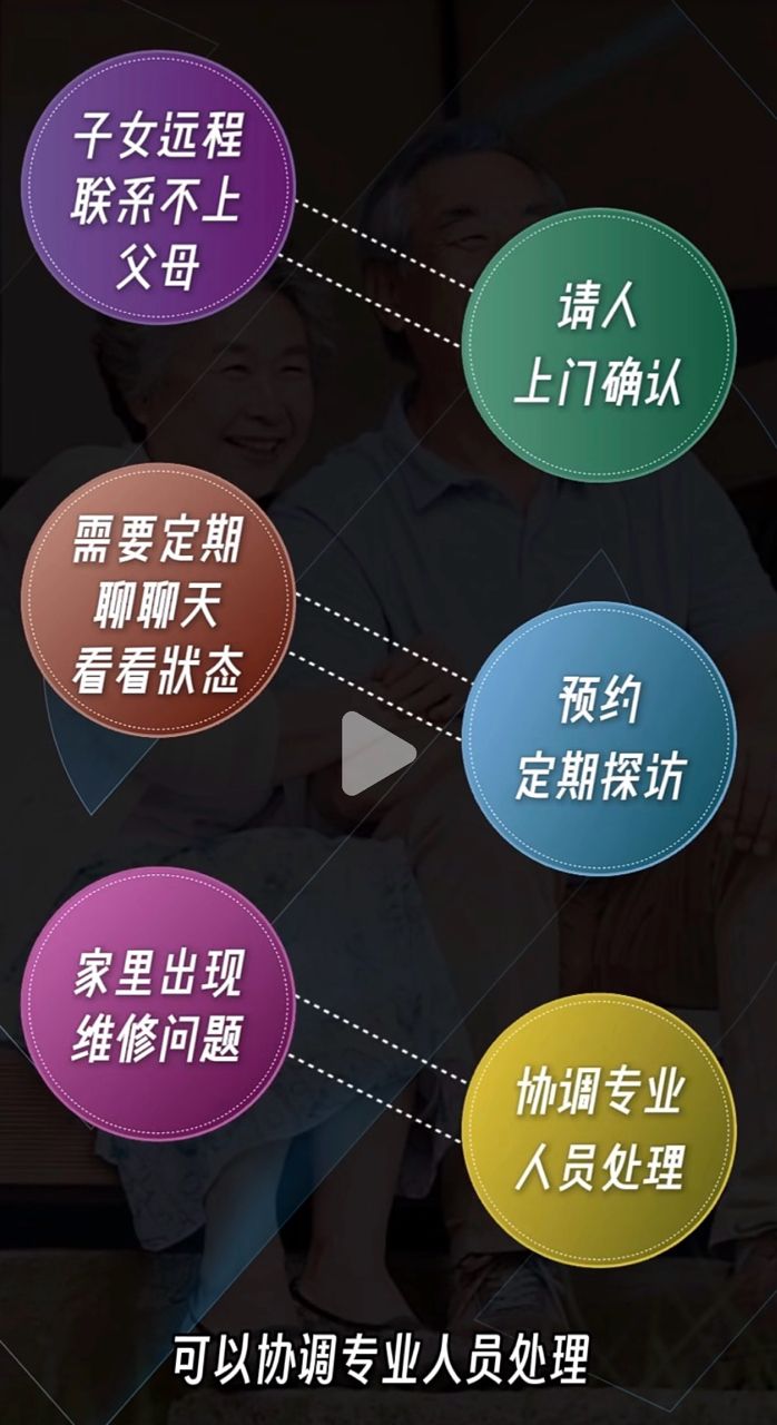 Re: [閒聊] 老人該有房還是租房 - 房屋 - PTT.BEST 批踢踢爆文 2
