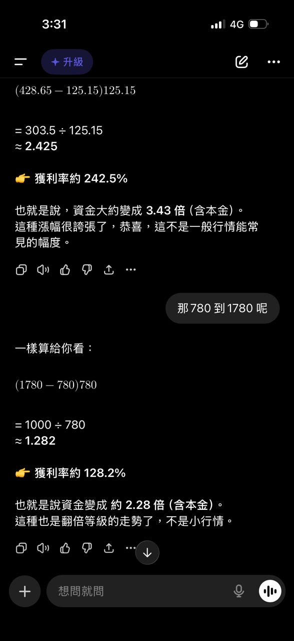 [請益] 綠角說正二不能長期投資！？ - 股票 - PTT.BEST 批踢踢爆文 2