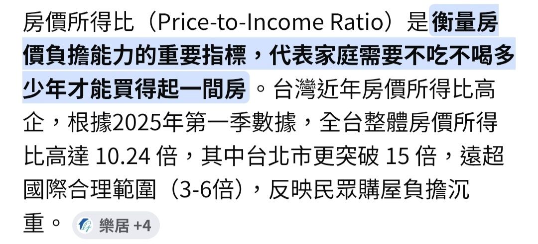 [新聞] 月薪8.5萬男新青安買房！憂寬限期結束撐 - 房屋 - PTT.BEST 批踢踢爆文