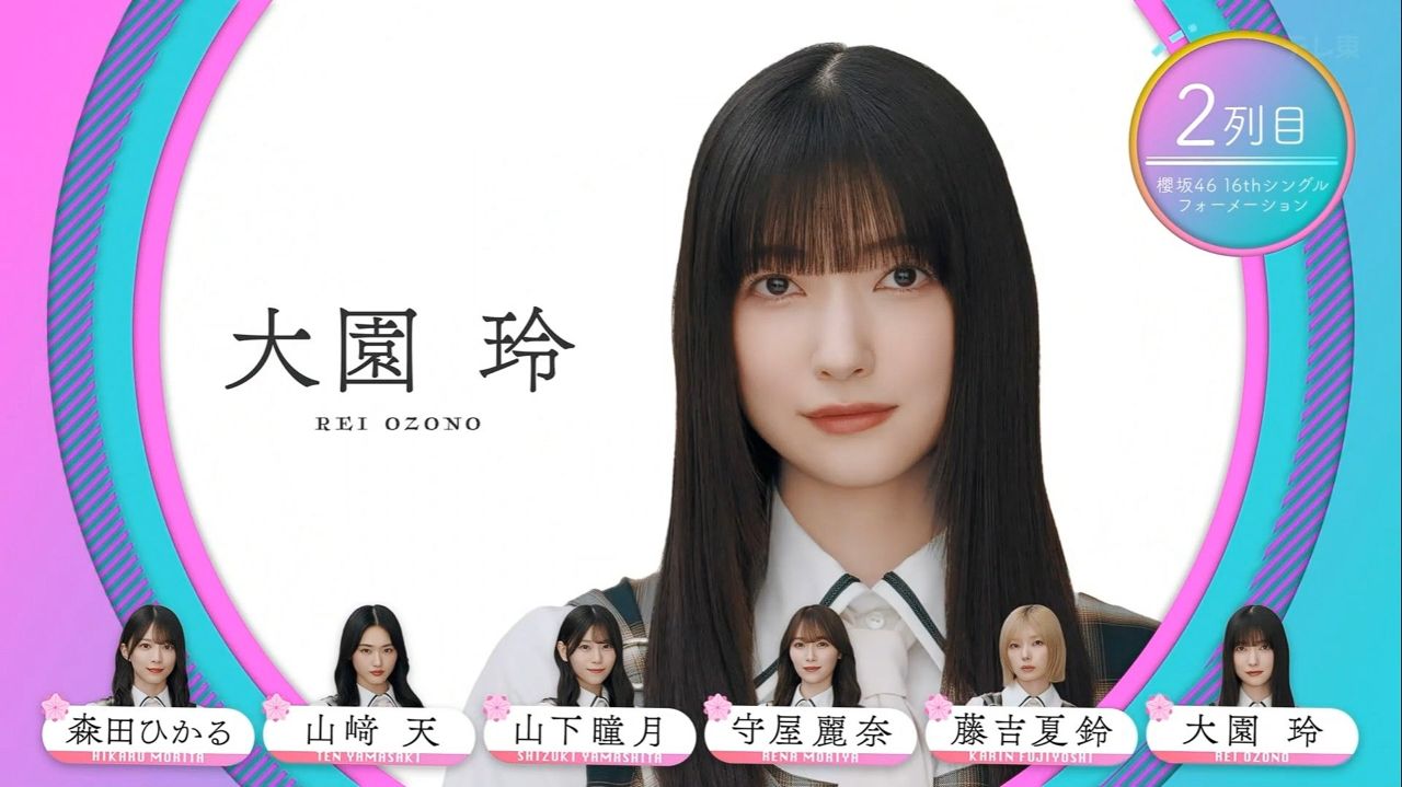 [櫻坂] 16單C：谷口愛季 - 坂道閒聊 - PTT.BEST 批踢踢爆文 2