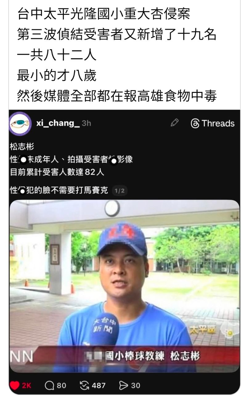 [新聞] 台中七期豪宅驚傳墜樓　22歲女身體嚴重 - 政黑 - PTT.BEST 批踢踢爆文