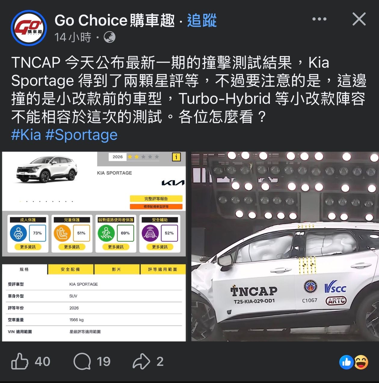 Re: [情報] Sportage撞測兩顆星森那美起亞回應說 - 汽車 - PTT.BEST 批踢踢爆文