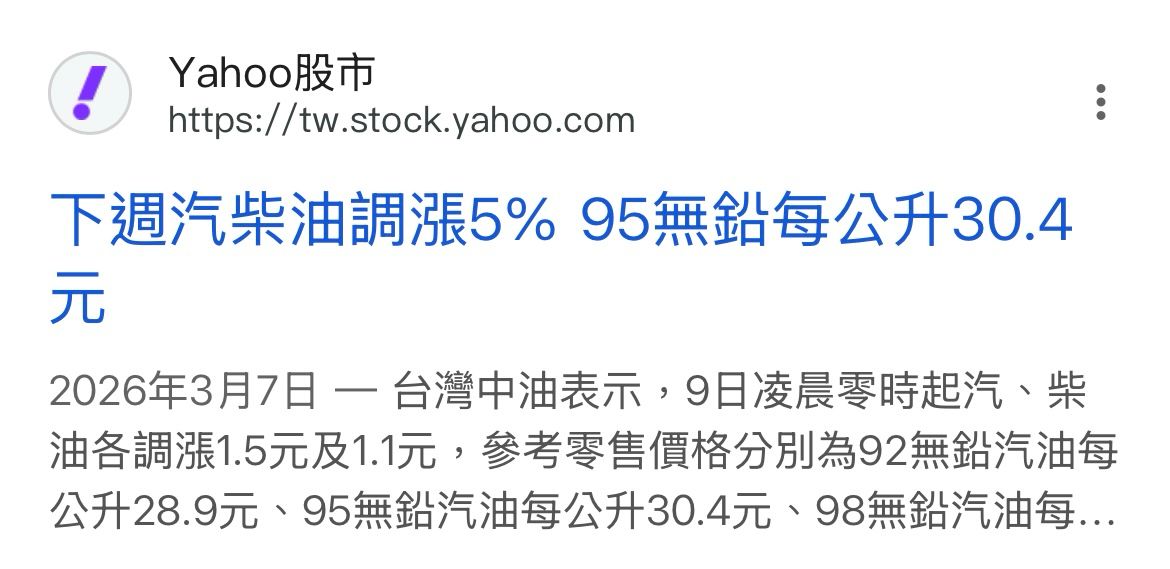 [新聞] 快訊／快加油！下周起汽油飆漲1.8元　柴 - 股票 - PTT.BEST 批踢踢爆文 2